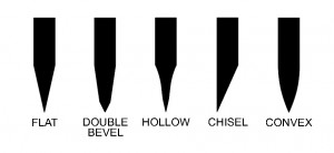 These basic grinds will cover most of your cutting needs (KnivesShipFree.com illustration)