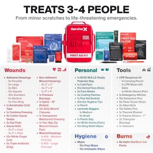 list of items in first aid kid